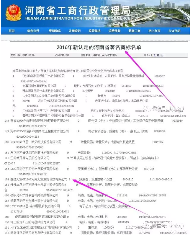 固德LOL(S12)全球总决赛外围荣获河南省著 名商标01.png
