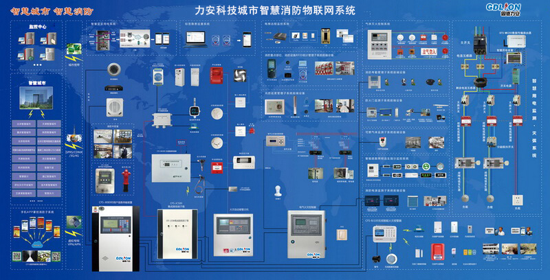 LOL(S12)全球总决赛外围科beat365网页登录市智慧消防物联网系�?1.jpg LOL(S12)全球总决赛外围科beat365网页登录市智慧消防物联网系�?1.jpg