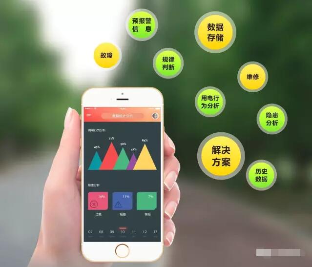 智慧用电管理系统- 互联网+智慧用电安全管理云平台.jpg 智慧用电管理系统- 互联网+智慧用电安全管理云平台.jpg