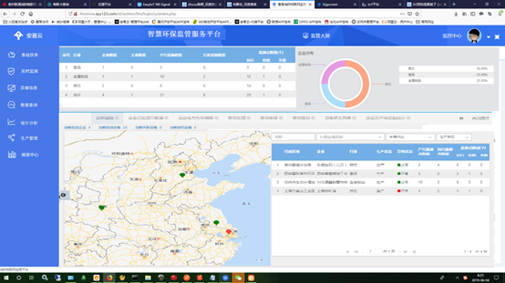 绿化用电监管系统_企业绿化设施电量监控系统.png