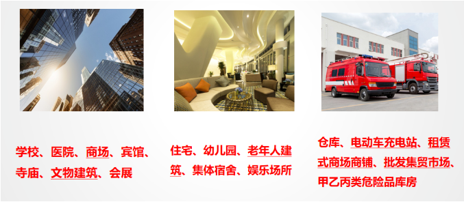 限流式保护器—应用场所 限流式保护器—应用场所