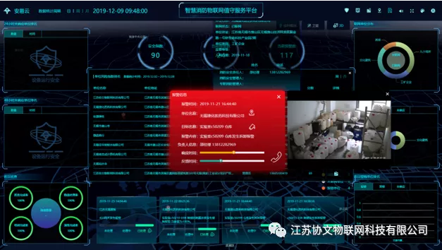 “智慧消防”在千年古刹惠山寺的可视化应用