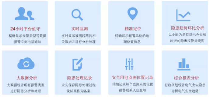 智慧用电监控系统