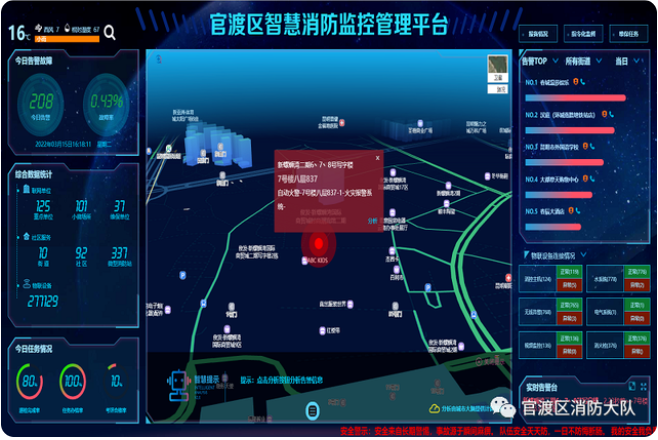 官渡区智慧消防：消防救援大队“智慧消防”建筑初见成效