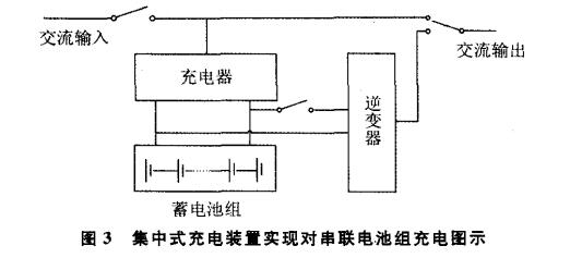 消防设备电源监控系统的原理及在建筑AYX爱体育中应用的必要性
