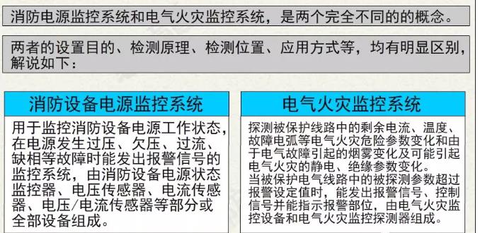 消防电源电气火灾监控01.jpg