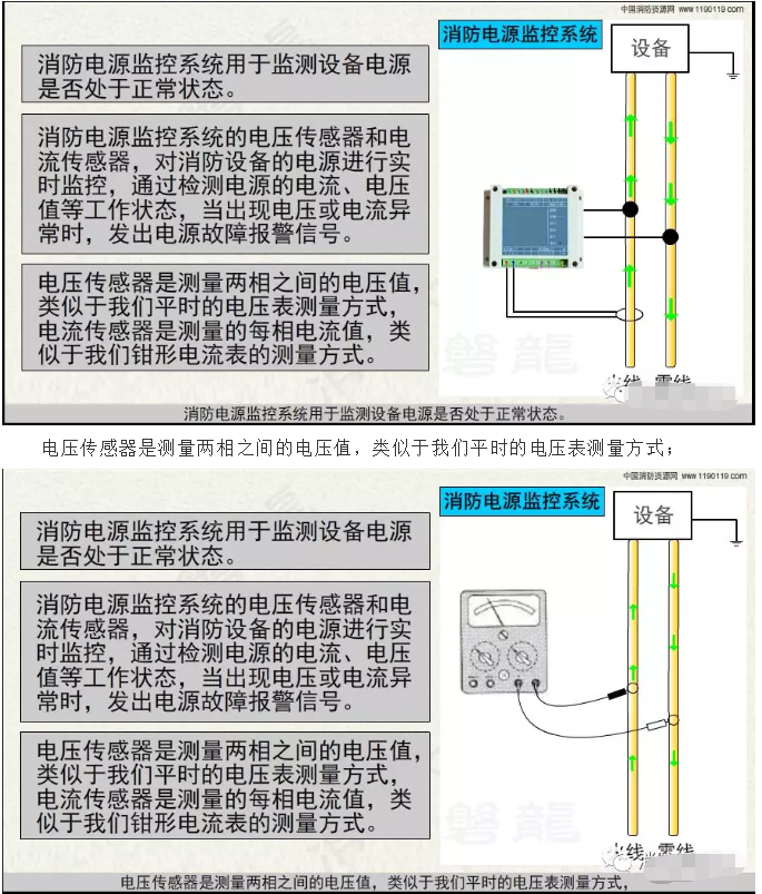 消防电源探测方式.png