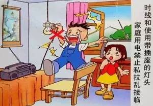 图解用电安全知识1.jpg 图解用电安全知识1.jpg