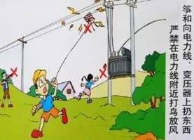 图解用电安全知识2.jpg 图解用电安全知识2.jpg