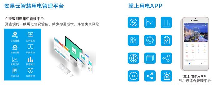 物联网断路器平台01 物联网断路器平台01