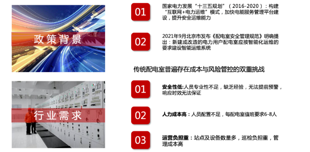 智能配电室解决方案(配电房运维智能化、数字化一站式改造方案)