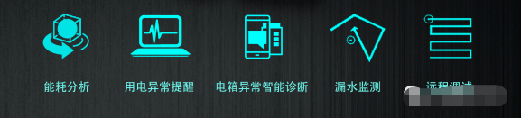 智能用电监控系统(工地智慧用电安全监测系统)
