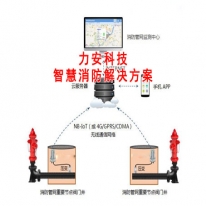 城市智能消防栓监控系统解决方案