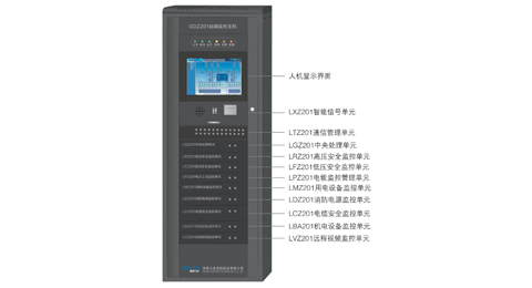 站端监控主机-GDZ201站端监控主机