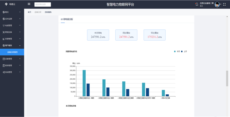 智慧电力运维4