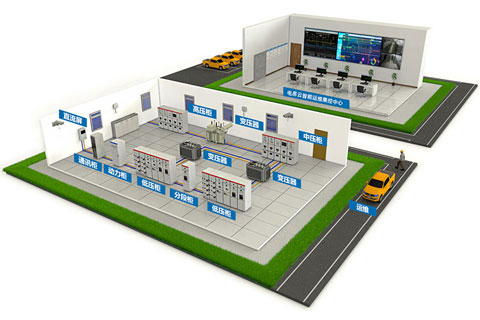 智能电力运维-电力物联网平台-电力智能运维平台系统