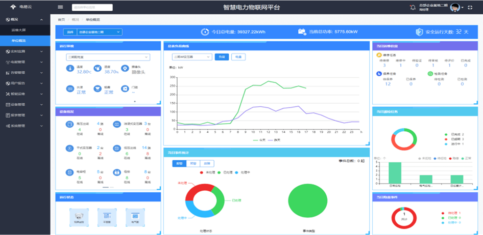 智慧电力运维7