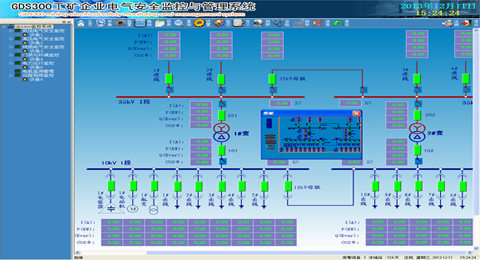 电气安全监控与管理软件